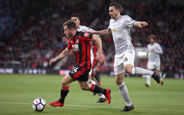 比赛经验的 比赛经验的