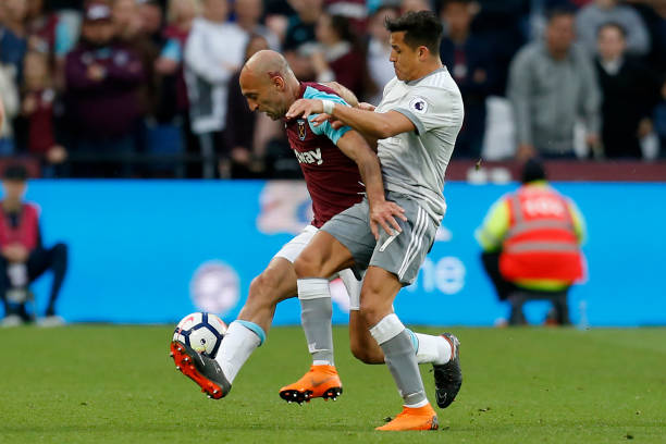 法完全掌握 法完全掌握