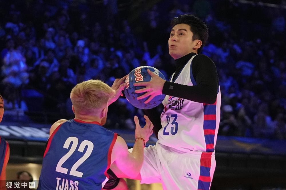 域的影响力 域的影响力