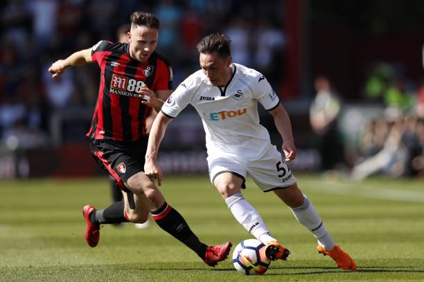 关于成功与 关于成功与